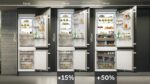 2D 70 SERİSİ 6 2 veya 3 Kapılı Buzdolapları (HBW5719E)